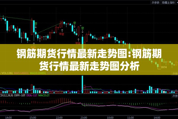 钢筋期货行情最新走势图:钢筋期货行情最新走势图分析 钢筋期货行情最新走势图:钢筋期货行情最新走势图分析
