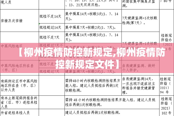 【柳州疫情防控新规定,柳州疫情防控新规定文件】
