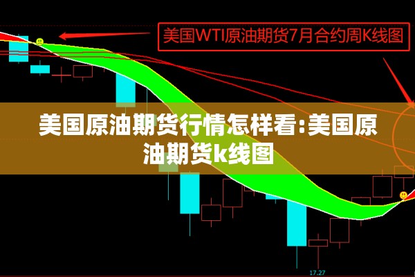 美国原油期货行情怎样看:美国原油期货k线图 美国原油期货行情怎样看:美国原油期货k线图