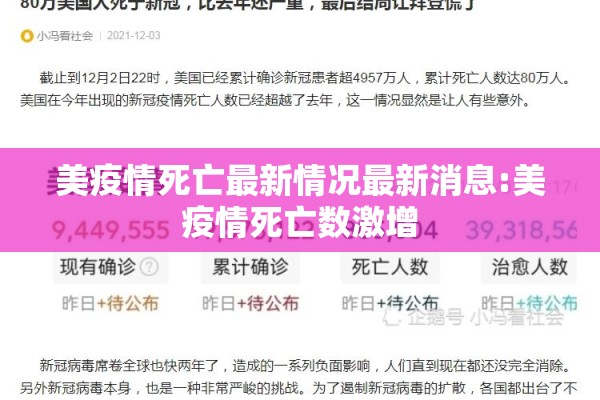 美疫情死亡最新情况最新消息:美疫情死亡数激增 美疫情死亡最新情况最新消息:美疫情死亡数激增