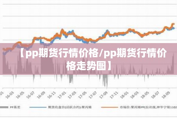 【pp期货行情价格/pp期货行情价格走势图】 【pp期货行情价格/pp期货行情价格走势图】