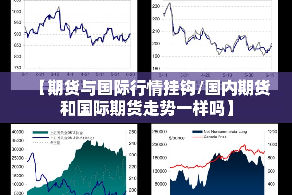 【期货与国际行情挂钩/国内期货和国际期货走势一样吗】 【期货与国际行情挂钩/国内期货和国际期货走势一样吗】