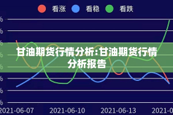 甘油期货行情分析:甘油期货行情分析报告 甘油期货行情分析:甘油期货行情分析报告