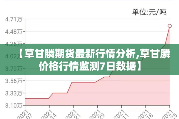 【草甘膦期货最新行情分析,草甘膦价格行情监测7日数据】 【草甘膦期货最新行情分析,草甘膦价格行情监测7日数据】
