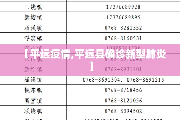 【平远疫情,平远县确诊新型肺炎】
