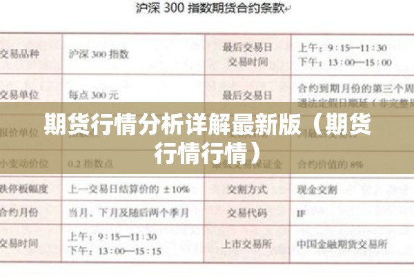 期货行情分析详解最新版(期货行情行情) 期货行情分析详解最新版(期货行情行情)