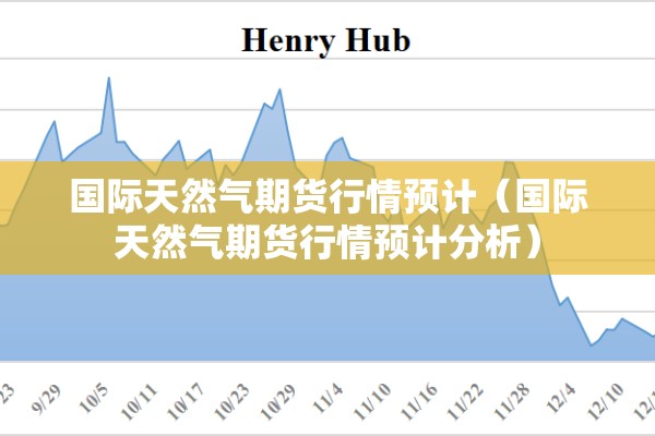 国际天然气期货行情预计（国际天然气期货行情预计分析）