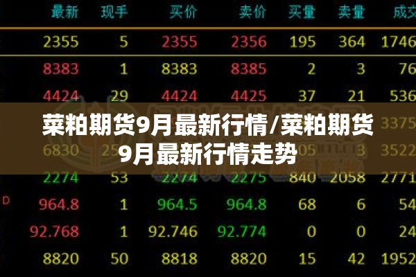 菜粕期货9月最新行情/菜粕期货9月最新行情走势 菜粕期货9月最新行情/菜粕期货9月最新行情走势