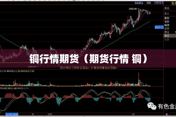 铜行情期货(期货行情 铜) 铜行情期货(期货行情 铜)