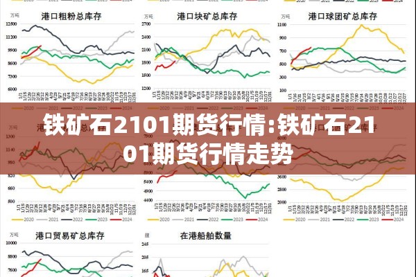 铁矿石2101期货行情:铁矿石2101期货行情走势