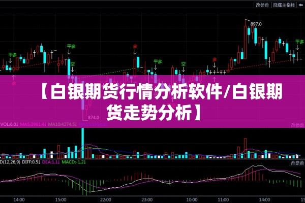【白银期货行情分析软件/白银期货走势分析】