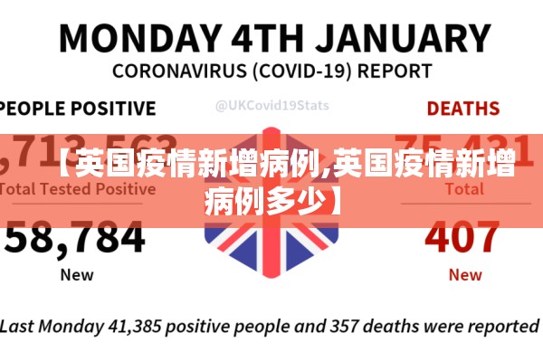 【英国疫情新增病例,英国疫情新增病例多少】