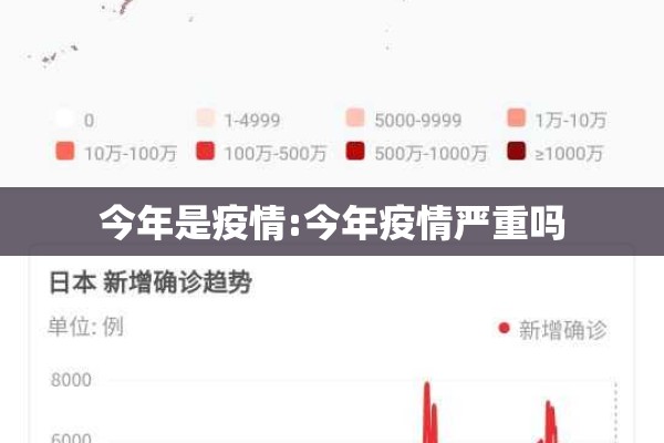 今年是疫情:今年疫情严重吗 今年是疫情:今年疫情严重吗