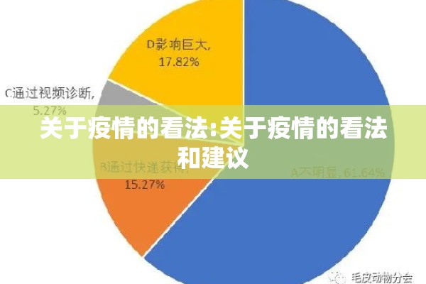 关于疫情的看法:关于疫情的看法和建议