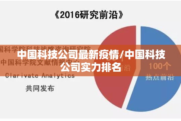 中国科技公司最新疫情/中国科技公司实力排名 中国科技公司最新疫情/中国科技公司实力排名
