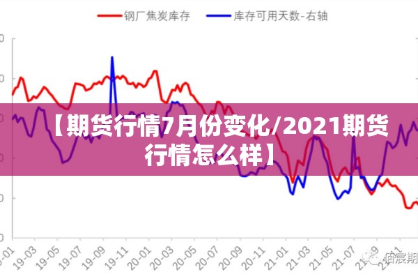 【期货行情7月份变化/2021期货行情怎么样】