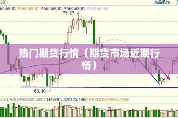 热门期货行情（期货市场近期行情）