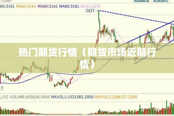 热门期货行情（期货市场近期行情）