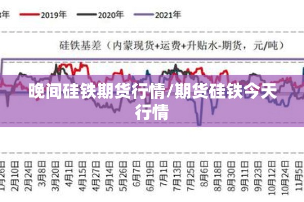 晚间硅铁期货行情/期货硅铁今天行情 晚间硅铁期货行情/期货硅铁今天行情