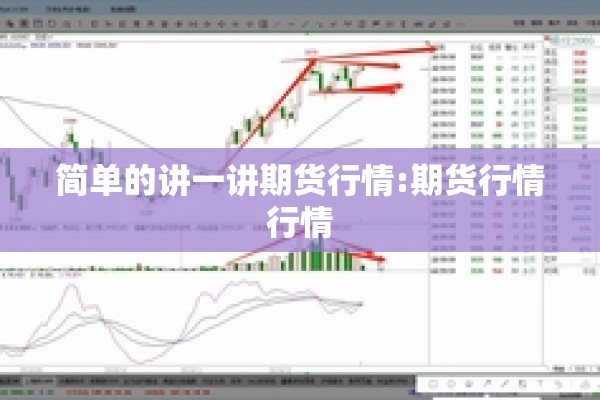 简单的讲一讲期货行情:期货行情行情
