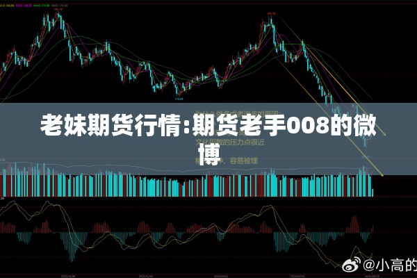 老妹期货行情:期货老手008的微博