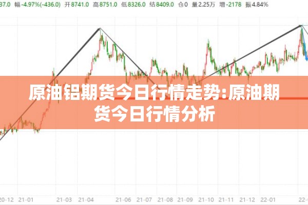 原油铝期货今日行情走势:原油期货今日行情分析 原油铝期货今日行情走势:原油期货今日行情分析