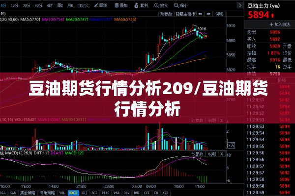 豆油期货行情分析209/豆油期货行情分析