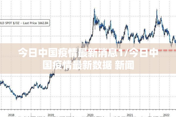 今日中国疫情最新消息1/今日中国疫情最新数据 新闻