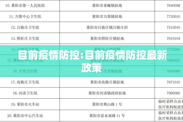 目前疫情防控:目前疫情防控最新政策