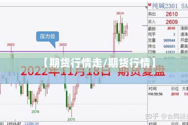 【期货行情走/期货行情】 【期货行情走/期货行情】