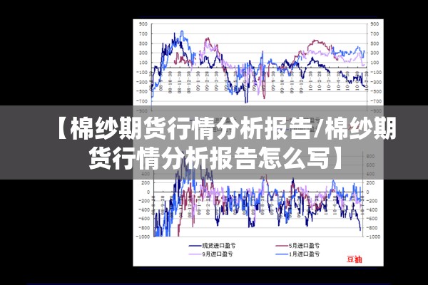 【棉纱期货行情分析报告/棉纱期货行情分析报告怎么写】