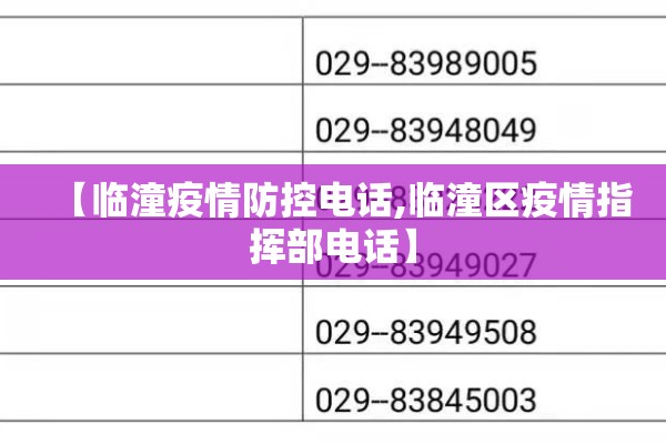 【临潼疫情防控电话,临潼区疫情指挥部电话】