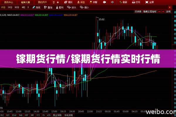 镓期货行情/镓期货行情实时行情 镓期货行情/镓期货行情实时行情