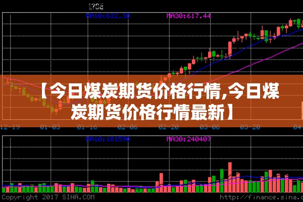 【今日煤炭期货价格行情,今日煤炭期货价格行情最新】