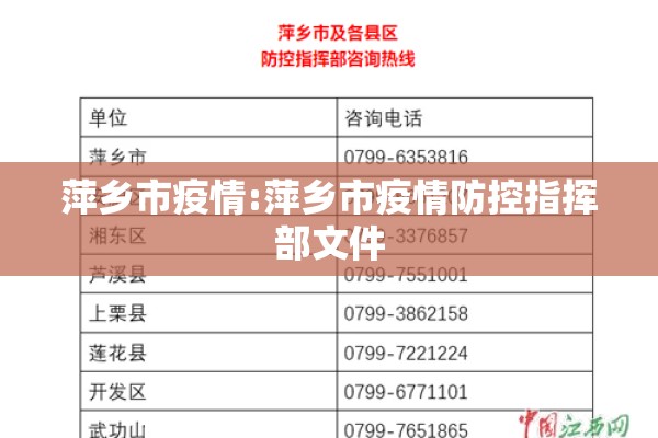 萍乡市疫情:萍乡市疫情防控指挥部文件