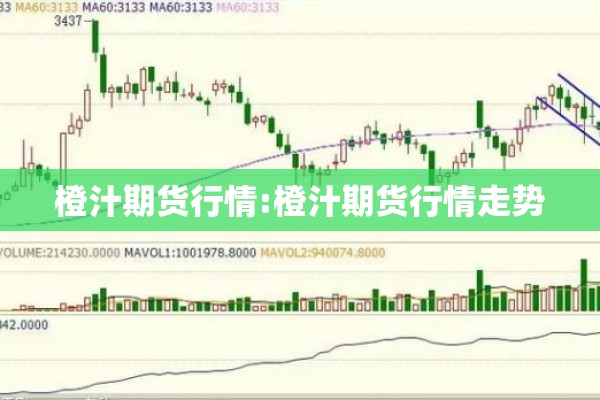 橙汁期货行情:橙汁期货行情走势
