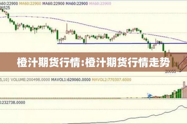 橙汁期货行情:橙汁期货行情走势