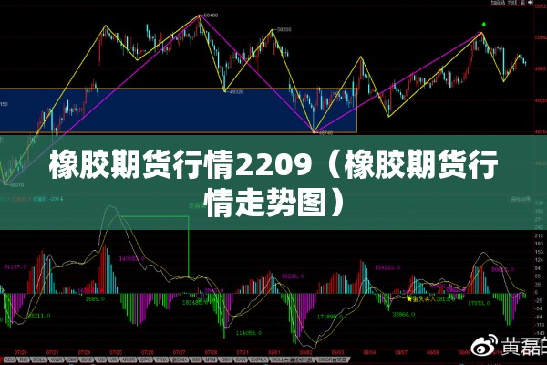 橡胶期货行情2209（橡胶期货行情走势图）