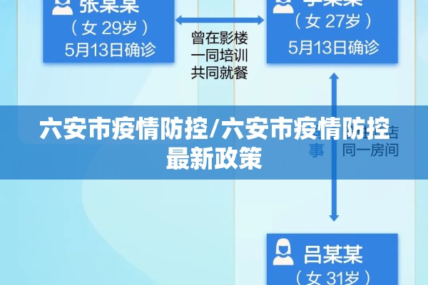 六安市疫情防控/六安市疫情防控最新政策 六安市疫情防控/六安市疫情防控最新政策