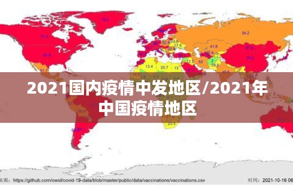 2021国内疫情中发地区/2021年中国疫情地区 2021国内疫情中发地区/2021年中国疫情地区