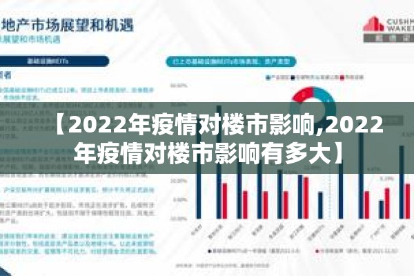【2022年疫情对楼市影响,2022年疫情对楼市影响有多大】