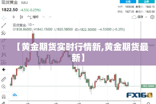 【黄金期货实时行情新,黄金期货最新】 【黄金期货实时行情新,黄金期货最新】