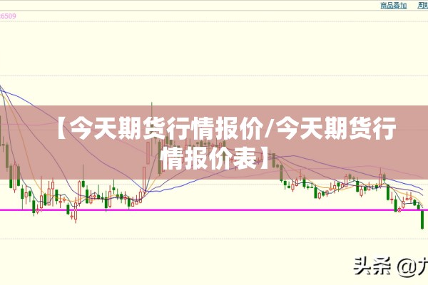 【今天期货行情报价/今天期货行情报价表】