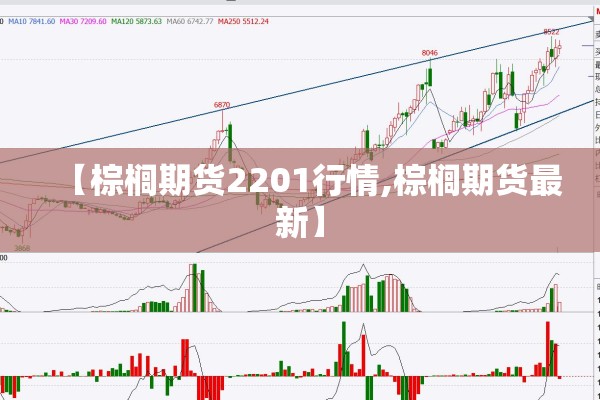 【棕榈期货2201行情,棕榈期货最新】