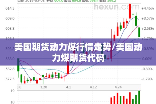 美国期货动力煤行情走势/美国动力煤期货代码 美国期货动力煤行情走势/美国动力煤期货代码