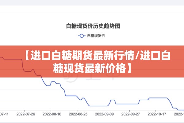 【进口白糖期货最新行情/进口白糖现货最新价格】 【进口白糖期货最新行情/进口白糖现货最新价格】