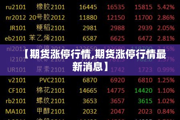【期货涨停行情,期货涨停行情最新消息】 【期货涨停行情,期货涨停行情最新消息】