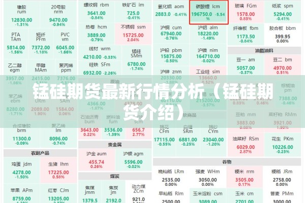 锰硅期货最新行情分析(锰硅期货介绍) 锰硅期货最新行情分析(锰硅期货介绍)
