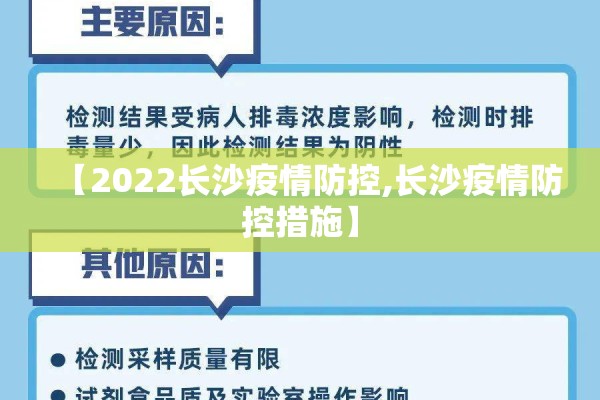 【2022长沙疫情防控,长沙疫情防控措施】
