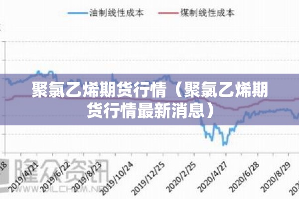 聚氯乙烯期货行情（聚氯乙烯期货行情最新消息）